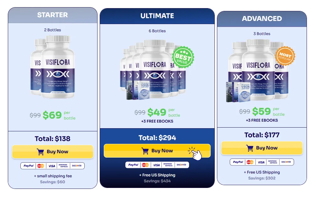 visiflora official website buy online